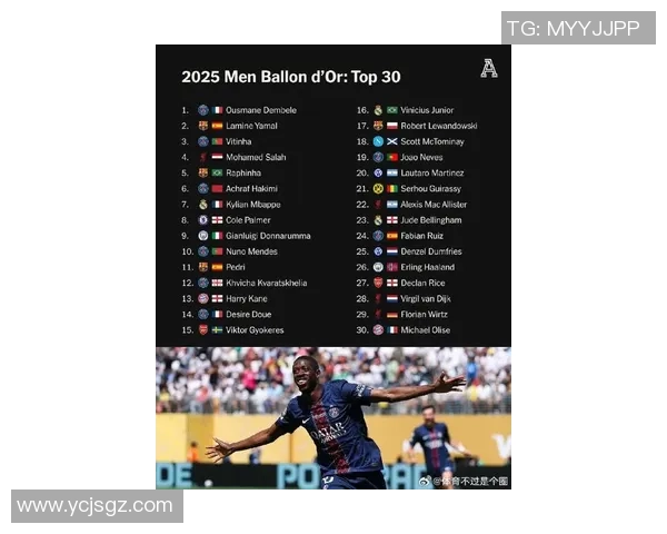 2025年全球足球运动员财富排行榜：最富球星前十名盘点