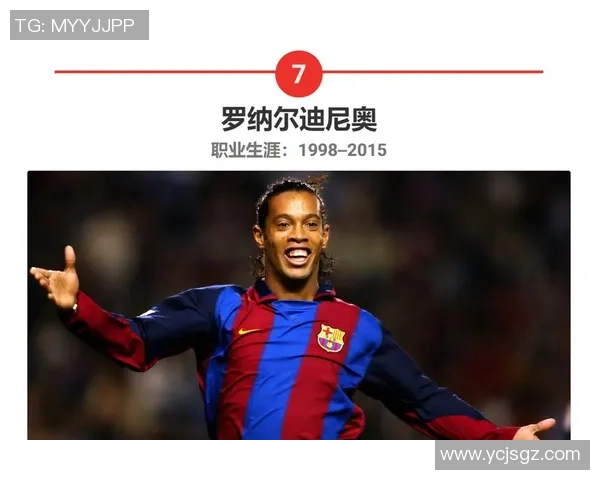 全球足球五十大顶级球星排名揭晓谁是足坛历史最佳球员之争 全球足球五十大顶级球星排名揭晓谁是足坛历史最佳球员之争